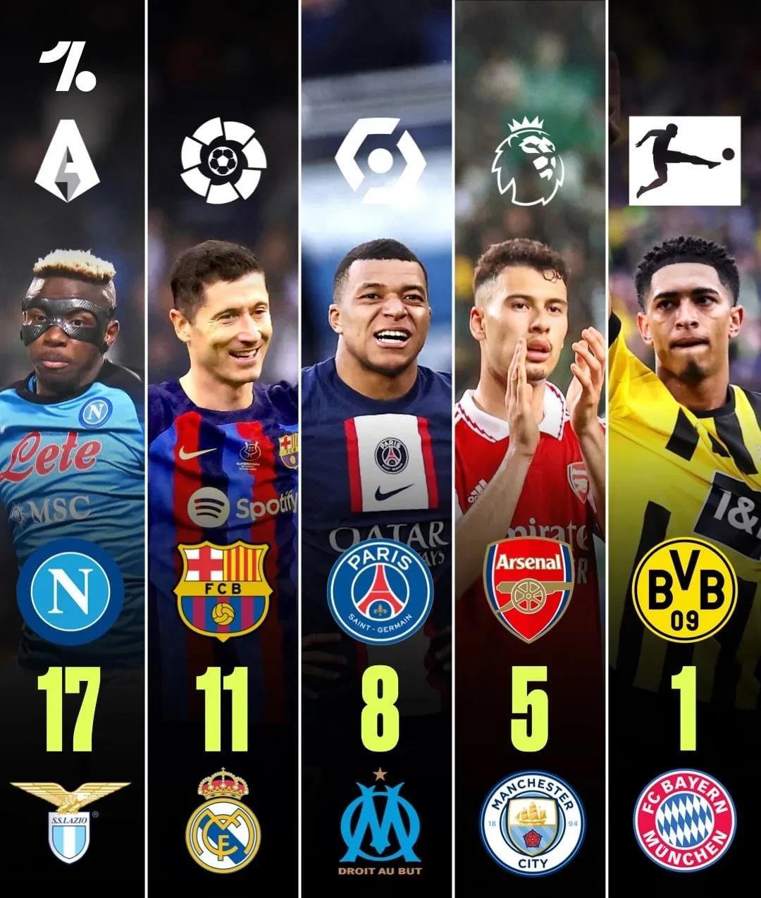 开元棋牌网址-法国篮球赛事继续进行，巴黎再度大胜得分榜的简单介绍