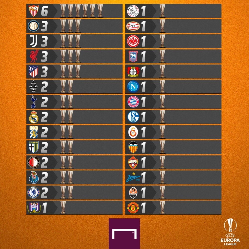 开元棋牌官网-塞维利亚主场逆转，提前收获宝贵三分的简单介绍